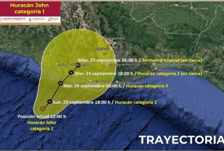 Huracán John categoría 1 trayectoria