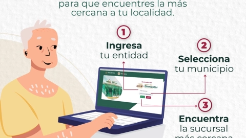 ¿Cómo ubicar las sucursales del Banco del Bienestar?