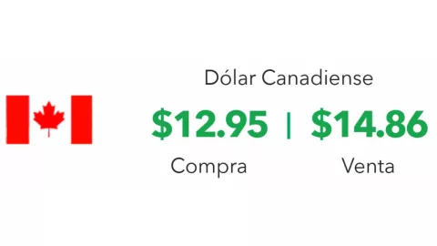 Precio del dólar hoy 17 de abril 2025 en México: Cambios para el jueves santo
