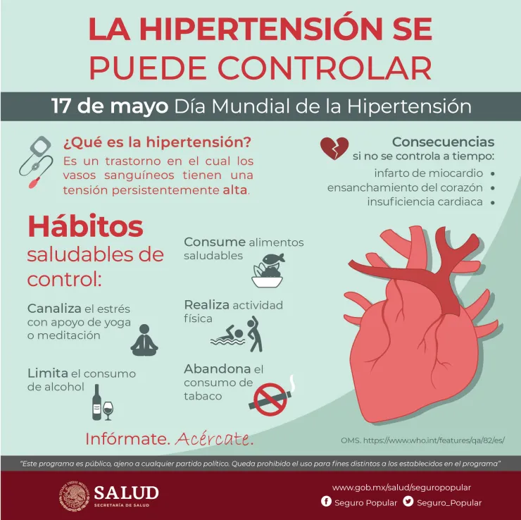¿Qué es la presión arterial alta y cómo puede prevenirse?