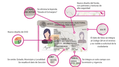 Qué características tiene una credencial para votar México 2024