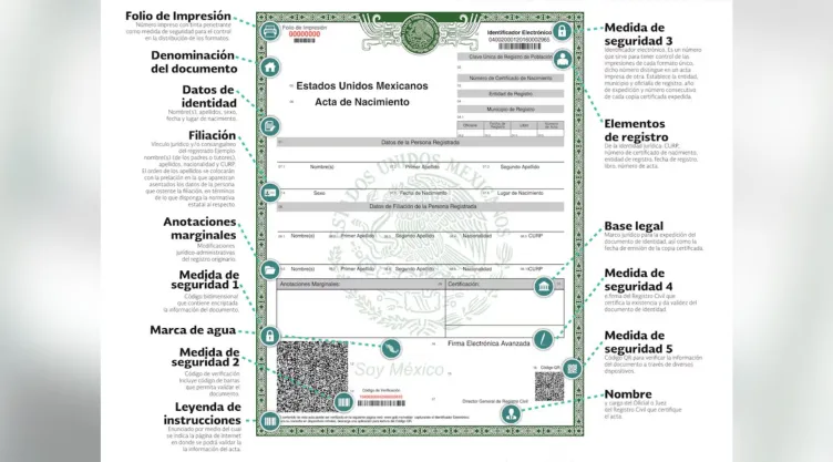 ¿Cuánto costará el acta de nacimiento en 2025?.jpg