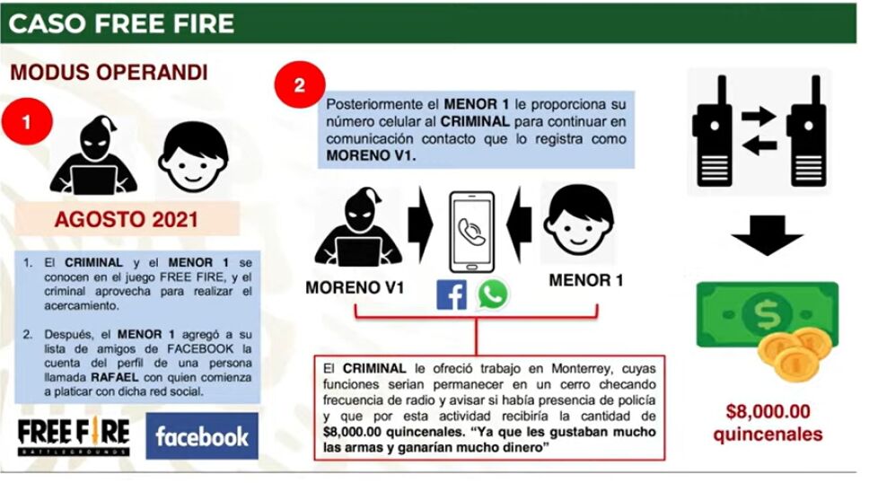 amlo-videojuegos-riesgo1.jpg