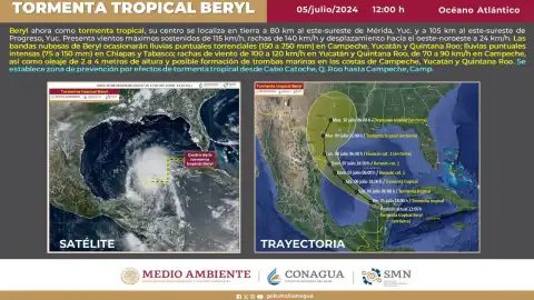 Huracán Beryl