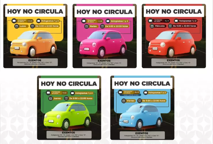 Calendario del Nuevo Hoy No Circula Edomex.