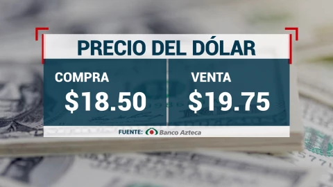 tipo-de-cambio-precio-del-dolar-hoy-25-de-septiembre-2024-en-méxico-banco-azteca.jpg