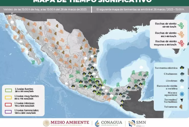 Clima en México 26 de marzo