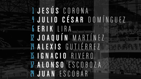 11 inicial Cruz Azul vs Necaxa