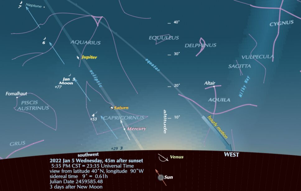 Mercurio, Tierra, cómo ver 3.png
