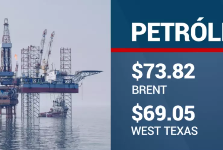 cierre-de-bolsas-hoy-7-diciembre-2023-méxico-precio-del-petróleo-brent-west-texas