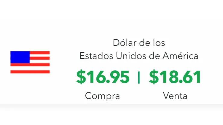 Tipo de cambio: Precio del DÓLAR HOY 27 de junio 2024 en México