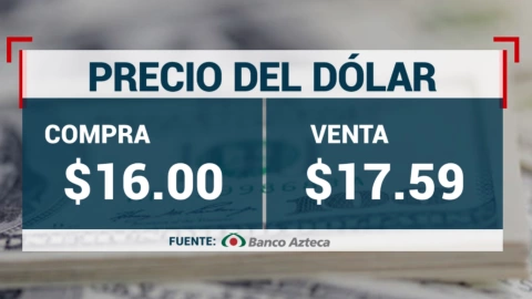 Tipo de cambio: Precio del dólar hoy 9 de mayo 2024 en México