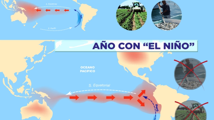 nt_elnino_12052016.jpg