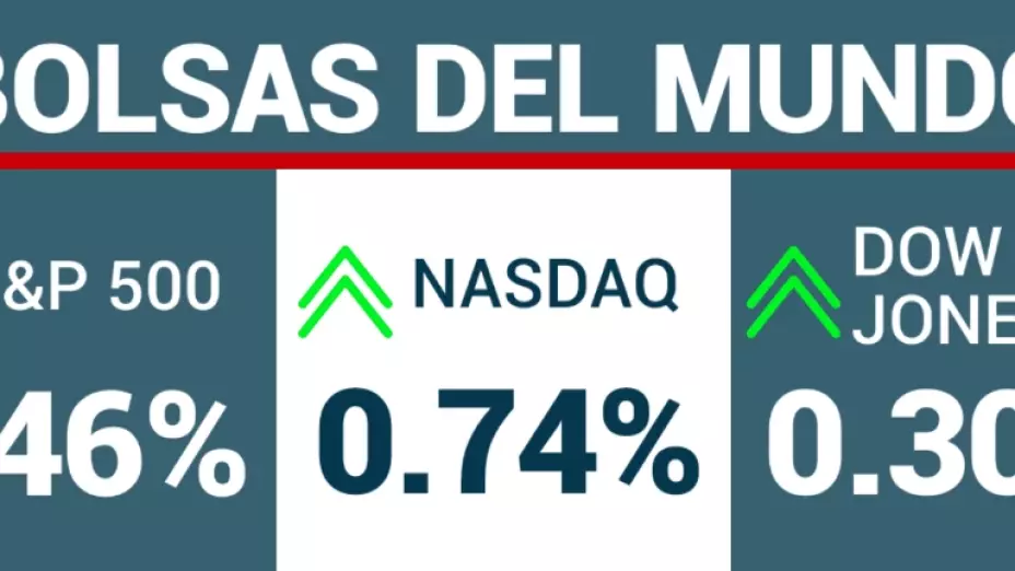 Cierre de los principales indicadores de Wall Street.