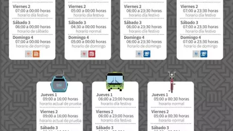 Horarios de servicio estación Zocalo