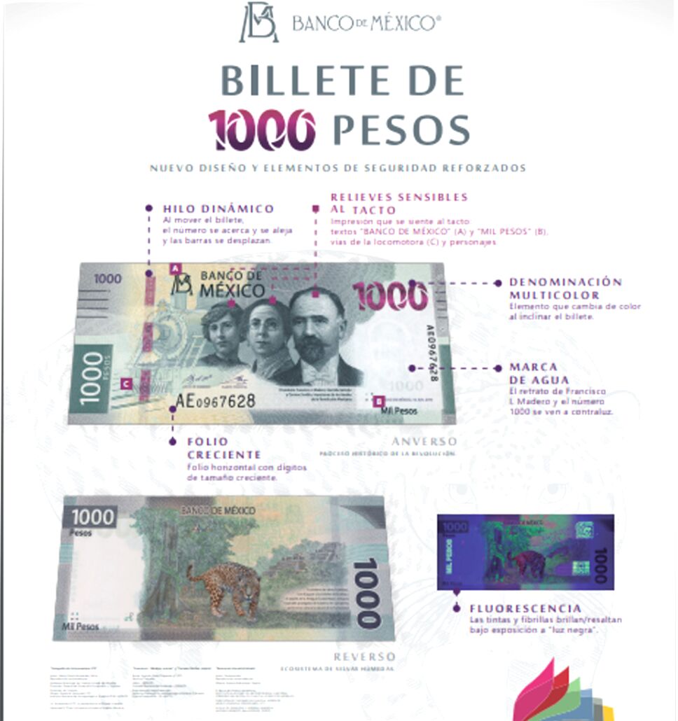 Billete de mil pesos, características