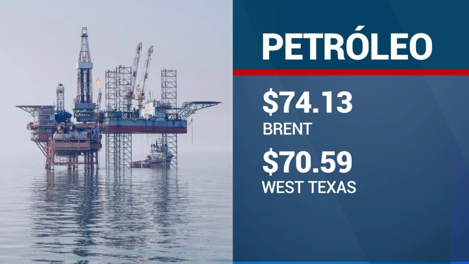Conoce el precio del petróleo hoy lunes 30 de diciembre 2024