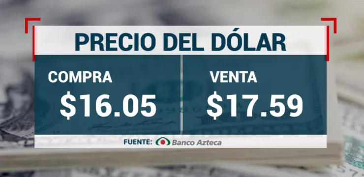 Tipo de cambio: Precio del dólar hoy 8 de mayo 2024 en México