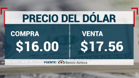 BMV:¿Cómo cierra la Bolsa Mexicana de Valores hoy 29 de mayo 2024?