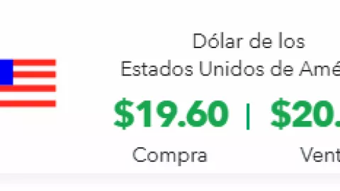¿Cuál es el precio del dólar hoy?