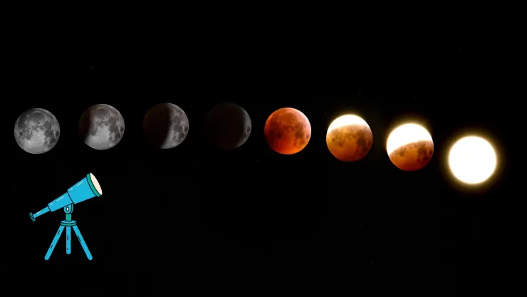 ¿A qué hora se verá roja la Luna durante el eclipse lunar total 2025 en Aguascalientes?