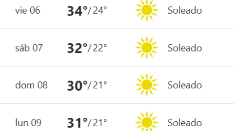 Calor en Tijuana