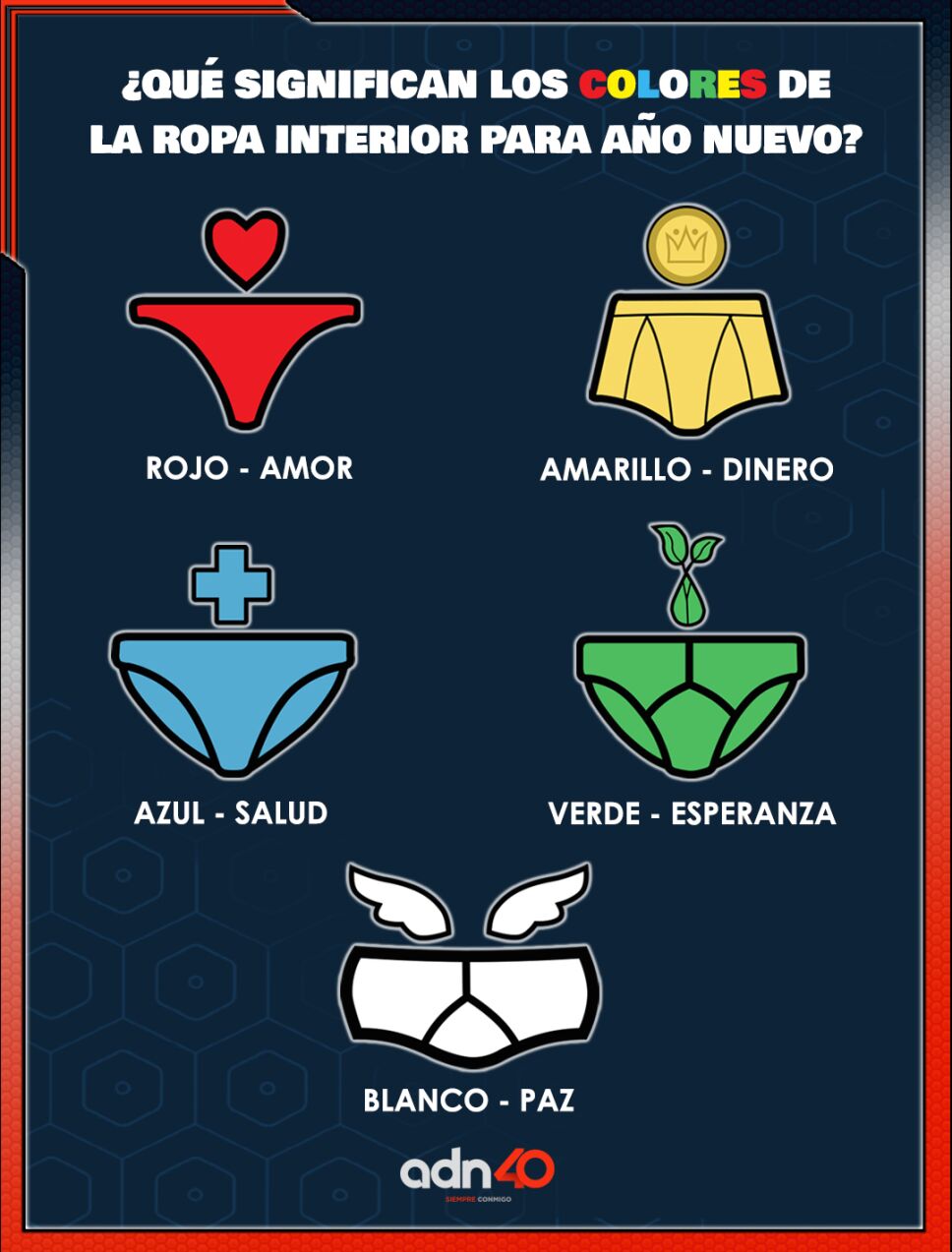colores ropa interior año nuevo 2023