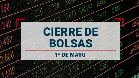 cierre - bolsas - hoy - 1 - mayo - 2023 - mexico