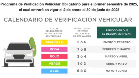 CDMX: Fechas del calendario de verificación vehicular para el primer semestre del 2025