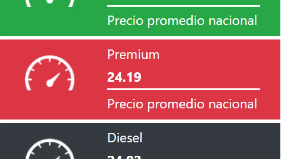 Este es el precio de la gasolina hoy 21 de 2024 en México