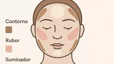 La forma correcta de aplicar blush en un rostro redondo