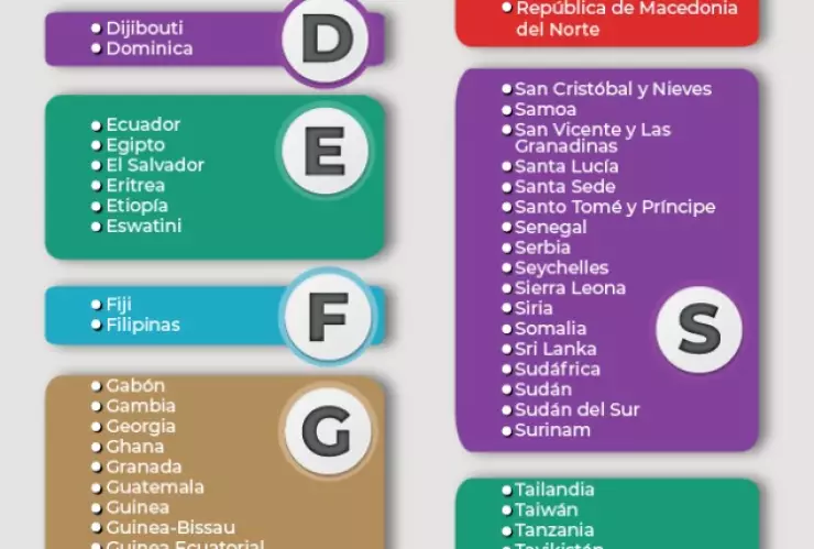 Países y regiones que sí requieren visa