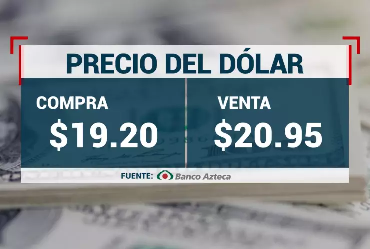 tipo-de-cambio-precio-del-dolar-hoy-15-de-noviembre-2024-méxico-dolar-banco-azteca