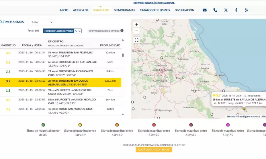 Sismo en Veracruz, según datos