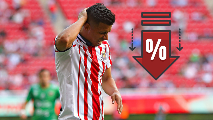 Ganó 5 títulos en México, pero es de los jugadores más baratos de Chivas