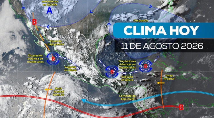 Clima