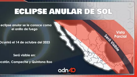 Mapa de México que muestra la franja en donde el eclipse solar se verá de manera total y parcial