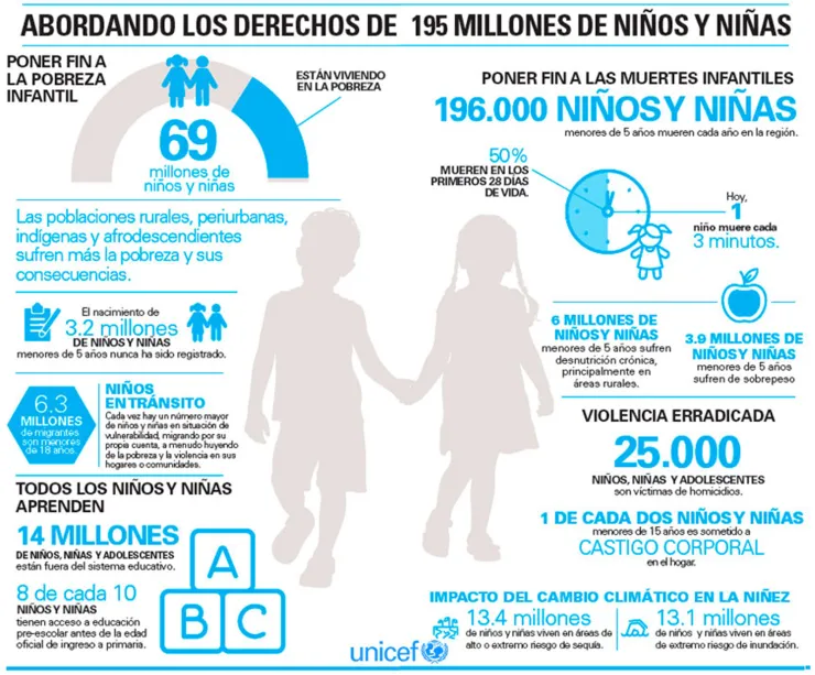 La pandemia y su impacto en los matrimonios infantiles .jpg
