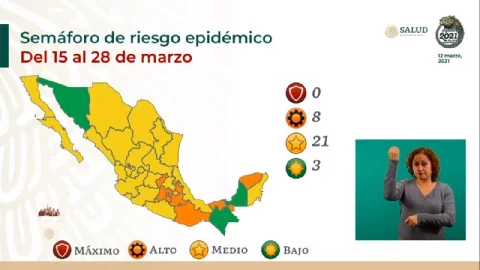Sem&aacute;foro COVID: Sonora, Chiapas y Campeche en verde, 21 est&aacute;n en amarillo