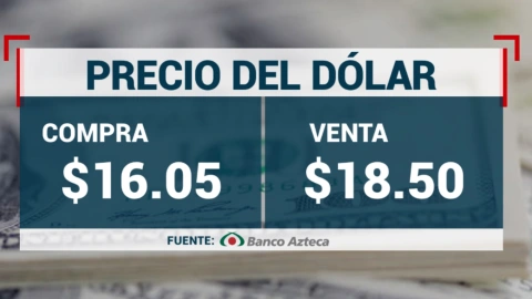precio-del-dólar-hoy-22-de-febrero-2024-México-tipo-de-cambio