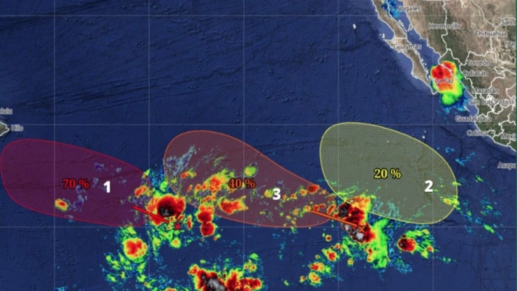 Clima