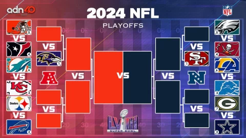 Tabla de Playoffs de la NFL 2024