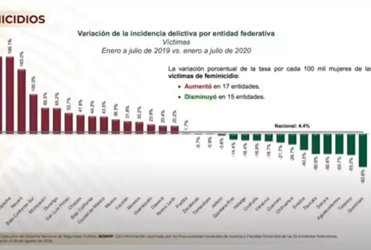 feminicidios.JPG