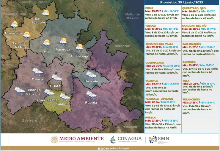 Clima en México 30 de junio de 2023