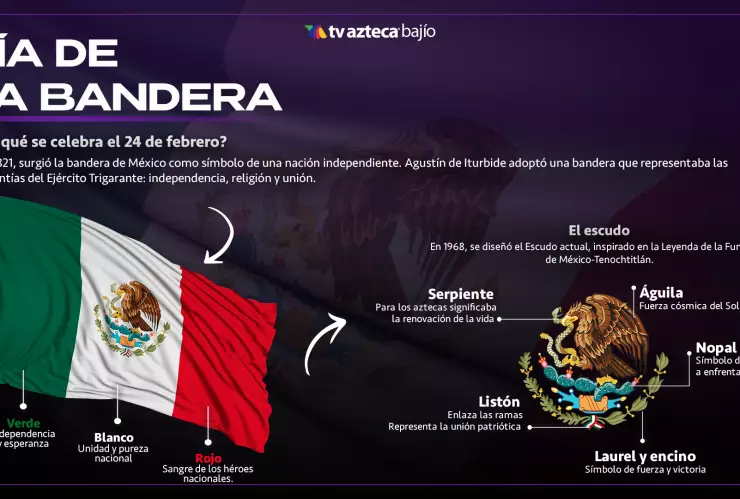 _Día de la Bandera 24 de febrero 2025.png