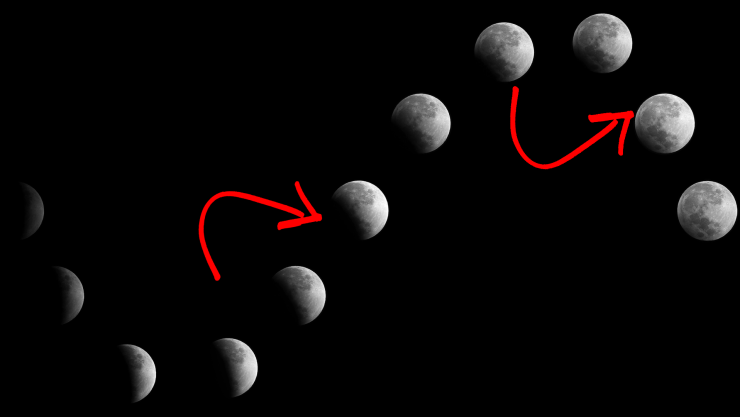 Conoce la fase de la luna HOY, domingo 21 de diciembre de 2025_ Así nos afectará su energía esta noche.webp