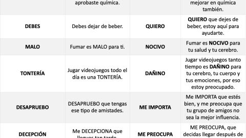 Tabla palabras.png