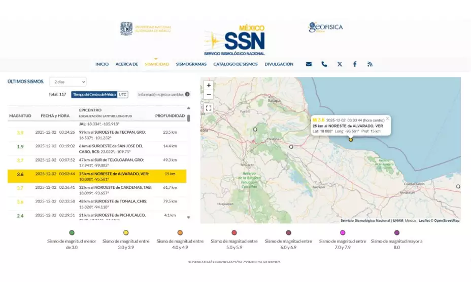 Datos de sismo en Alvarado, Veracruz hoy