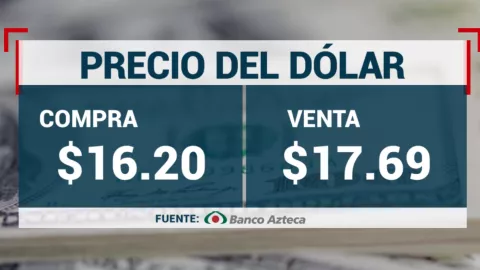 Tipo de cambio: Precio del DÓLAR HOY 1 de mayo 2024 en México