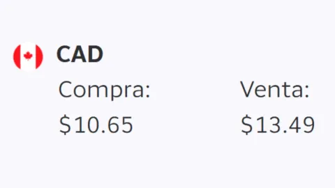 Precio del dólar HOY 20 de julio 2026: Tipo de Cambio en México este lunes